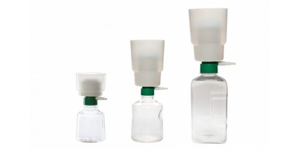 Harvester Funnel