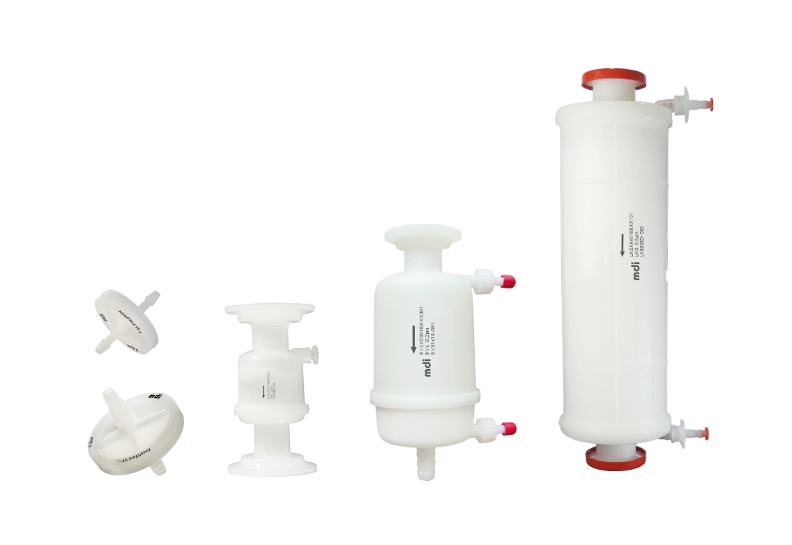 PVDF Capsule Filters
